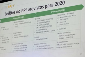 Painel mostra todas as concessões que serão colocadas em leilão no 1º semestre e no 2º semestre de 2020. Crédito: Cia. de Cimento Itambé