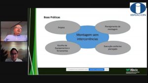 Luiz Livi: manual prioriza as operações que não estão cobertas nas normas técnicas. Crédito: IBRACON/ABCIC