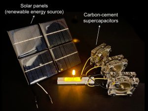 Supercapacitor poderá armazenar energia obtida de painéis solares
Crédito: Divulgação/MIT