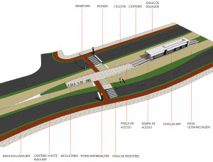 Projeção mostra vias exclusivas para a circulação do Rapidão, em Florianópolis.