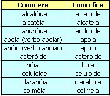 Uma Língua para todos